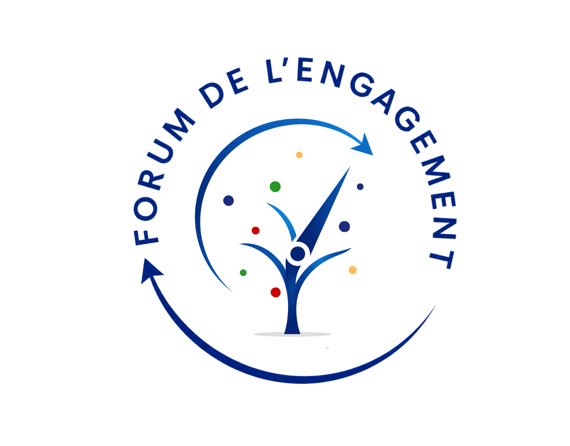 Forum Engagement
